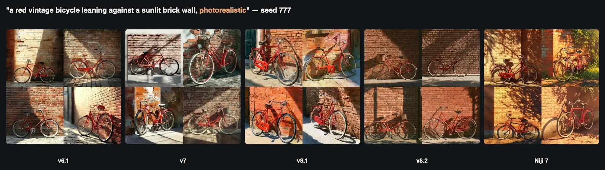 The photorealistic bicycle. Version 8.1 and Niji 7 returned painterly images instead.