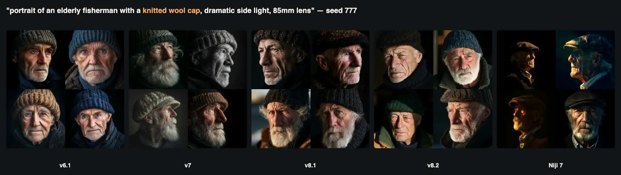 The portrait. Niji 7 replaced the knitted wool cap with a flat cap in all four images.